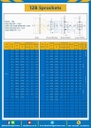 เฟืองโซ่เหล็ก 1 แถว แผ่นเรียบ 12B-99TA