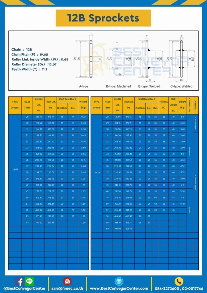 เฟืองโซ่เหล็ก 2 แถว แบบแผ่นเรียบ 12B-2R-24TA