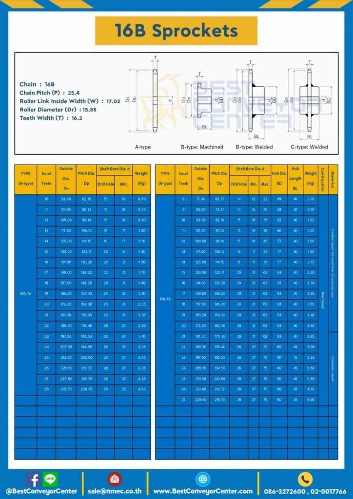 เฟืองโซ่เหล็ก 3 แถว แบบมีดุมข้างเดียว 16B-3R-55TB