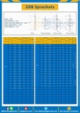 เฟืองโซ่เหล็ก 2 แถว แบบแผ่นเรียบ 20B-2R-74TA