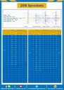 เฟืองโซ่เหล็ก 1 แถว มีดุมแถวเดียว 20B-42TB