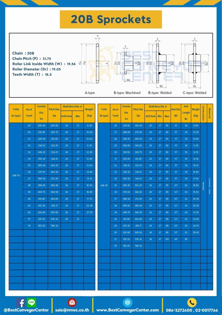 เฟืองโซ่เหล็ก 1 แถว แผ่นเรียบ 20B-75TA