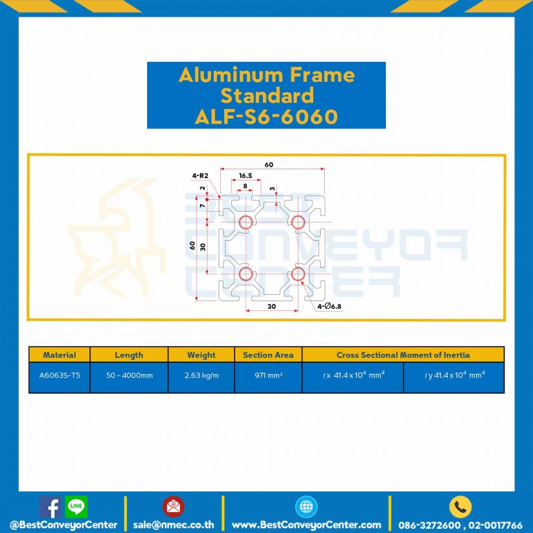 Aluminum Frame 6 Series Slot width 8 60×60 mm. L100 mm. Clear Anodize : ALF-S6-6060-176