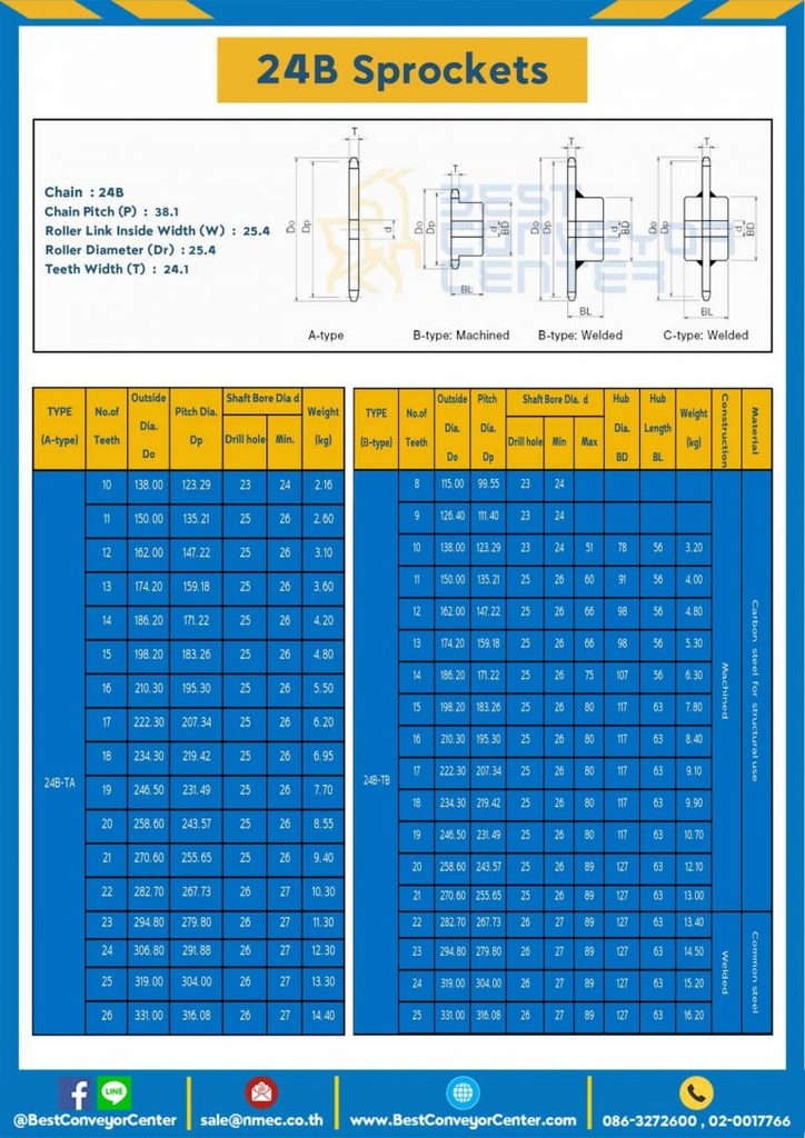 เฟืองโซ่เหล็ก 1 แถว มีดุมแถวคู่ 24B-10TC