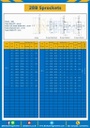 เฟืองโซ่เหล็ก 1 แถว แผ่นเรียบ 28B-39TA