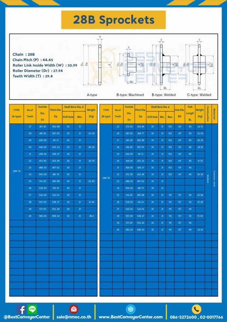 เฟืองโซ่เหล็ก 1 แถว แผ่นเรียบ 28B-39TA