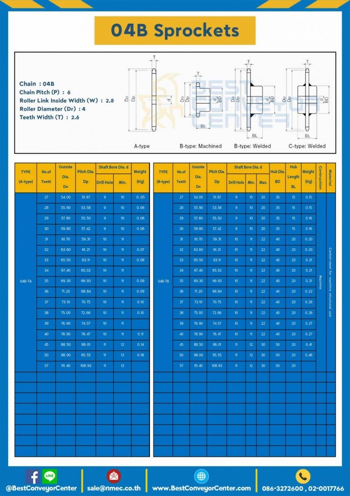 เฟืองโซ่สแตนเลส 3 แถว แบบมีดุมข้างเดียว 04BSS-3R-22TB