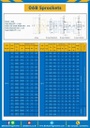 เฟืองโซ่สแตนเลส 2 แถว แบบมีดุมข้างเดียว 06BSS-2R-80TB