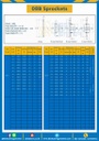 เฟืองโซ่สแตนเลส 1 แถว มีดุมสองข้าง 08BSS-95TC