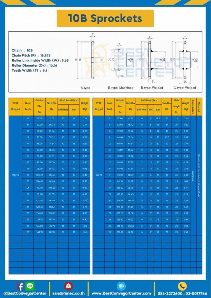 เฟืองโซ่สแตนเลส 2 แถว แบบแผ่นเรียบ 10BSS-2R-70TA