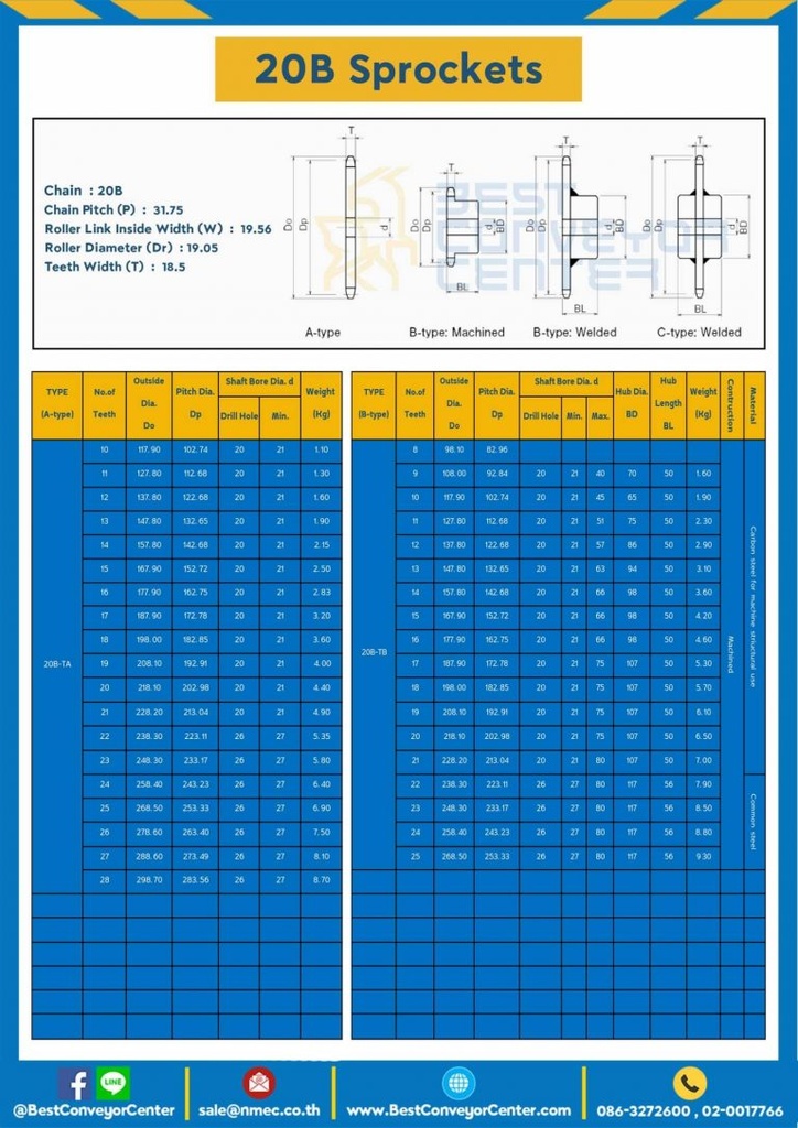 เฟืองโซ่สแตนเลส 1 แถว มีดุมแถวเดียว 20BSS-43TB