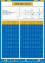 เฟืองโซ่สแตนเลส 2 แถว แบบมีดุมสองข้าง 20BSS-2R-42TC