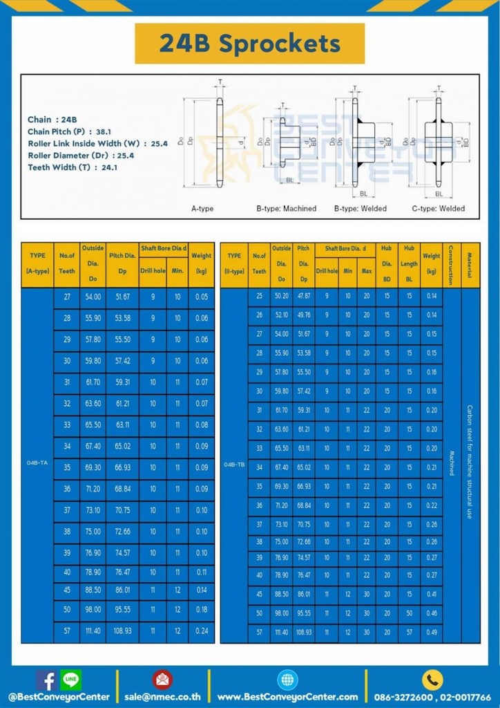 เฟืองโซ่สแตนเลส 3 แถว แบบแผ่นเรียบ 24BSS-3R-26TA