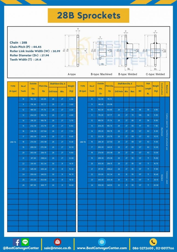 เฟืองโซ่สแตนเลส 3 แถว แบบมีดุมข้างเดียว 28BSS-3R-24TB