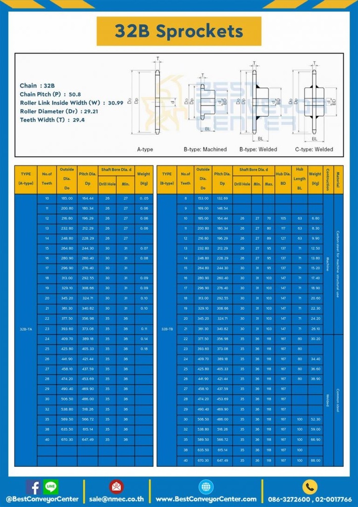 เฟืองโซ่สแตนเลส 1 แถว มีดุมแถวคู่ 32BSS-10TC