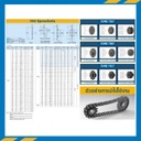 เฟืองโซ่เหล็ก 3 แถว แบบมีดุมสองข้าง RS100-3R-42TC
