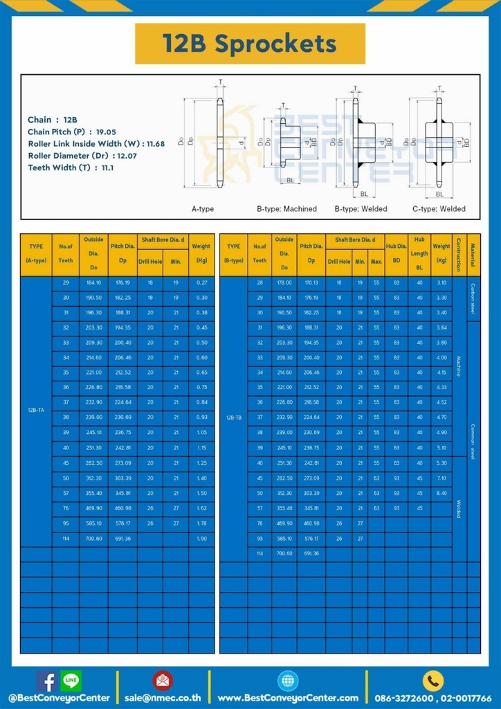 เฟืองโซ่สแตนเลส 2 แถว แบบมีดุมข้างเดียว 12BSS-2R-100TB