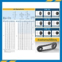 เฟืองโซ่เหล็ก 2 แถว แบบมีดุมสองข้าง RS60-2R-71TC