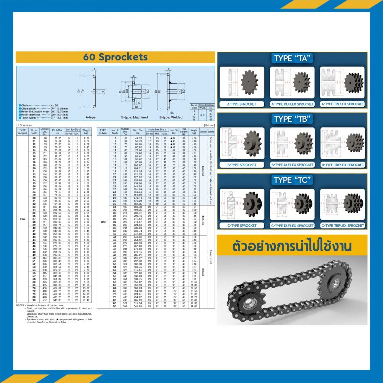 เฟืองโซ่สแตนเลส 1 แถว แผ่นเรียบ RS60SS-40TA