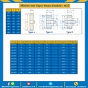 เฟืองขบพลาสติก มีดุมแถวเดียว M2P-67TB