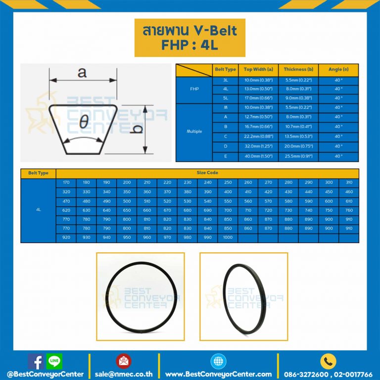 4L-1000 สายพาน V-Belt FHP