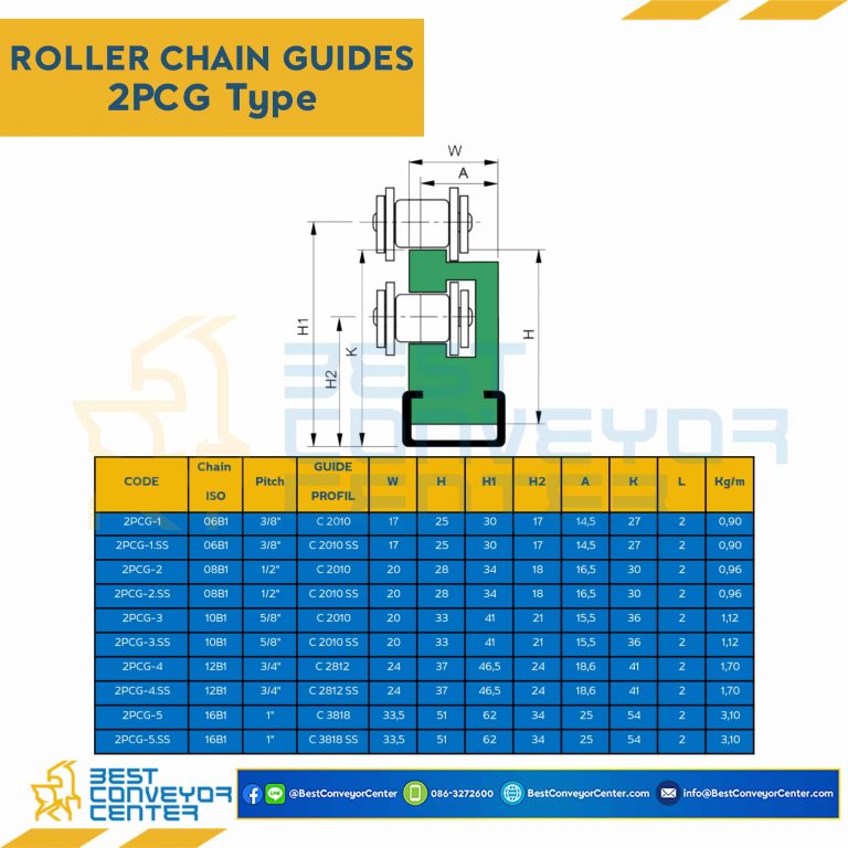 Roller Chain Guide W24H37 : 2PCG-4SS-12B1