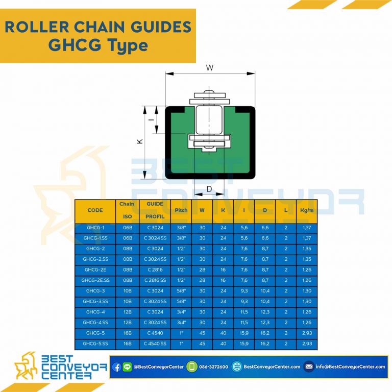 Roller Chain Guide W30H24 : GHCG-3-10B