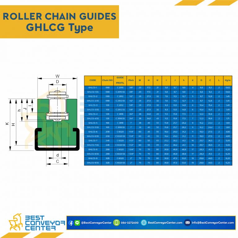 Roller Chain Guide W60H55 : GHLCG-7-24B