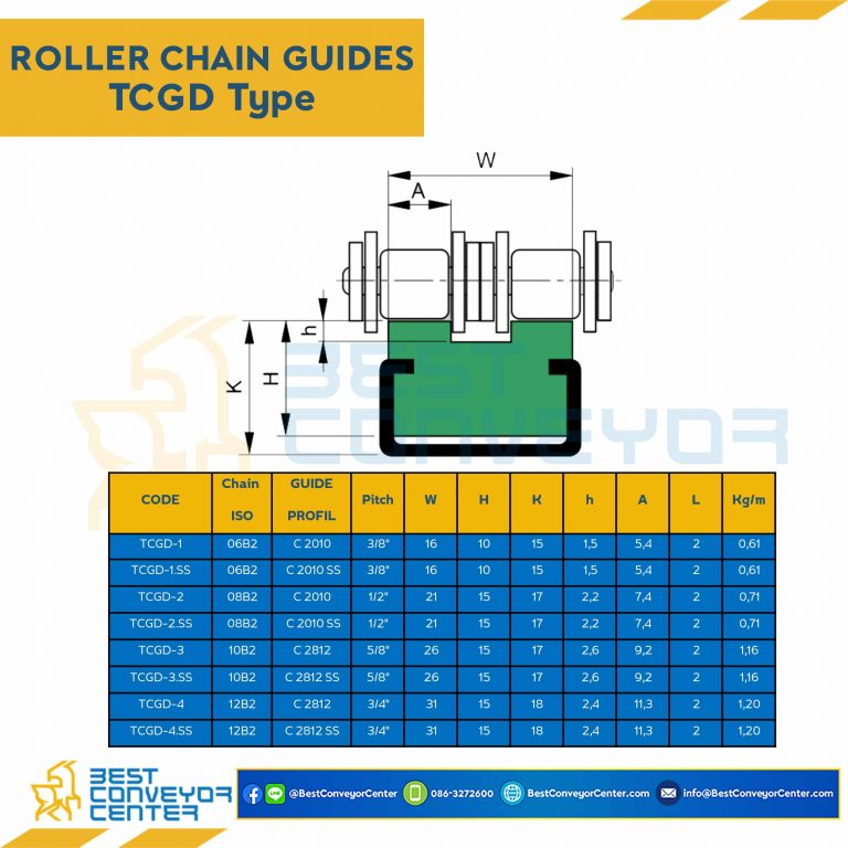 Roller Chain Guide W16H10 : TCGD-1SS-06B2