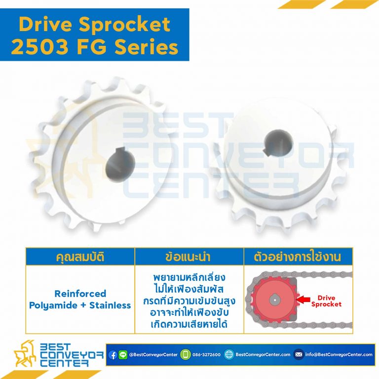 SPROCKET 19Z, BORE 25 MM., DIA 154.3 MM. FOR CHAIN 2503FG : 2500Z1925035-2503FG