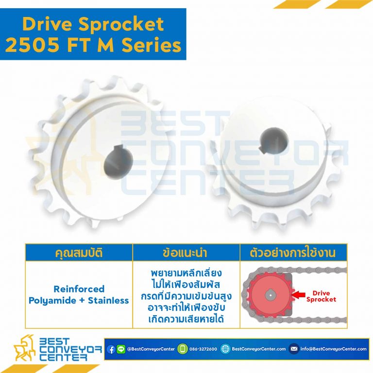 SPROCKET 18Z, BORE 35 MM., DIA 144.8 MM. FOR CHAIN 2505FT M : 2500Z1835027-2505FT M
