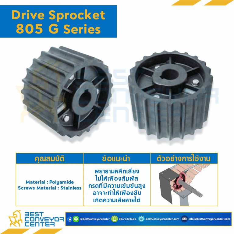 SPROCKET 21Z, BORE 40 MM., DIA 129.26 MM. FOR CHAIN 805 G : 6321139-805 G