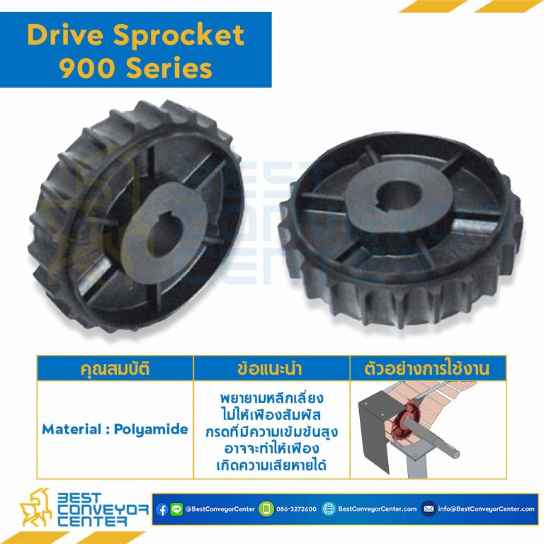SPROCKET 21Z, BORE 30 MM., DIA 129.26 MM. FOR CHAIN 900 : 6321165-900