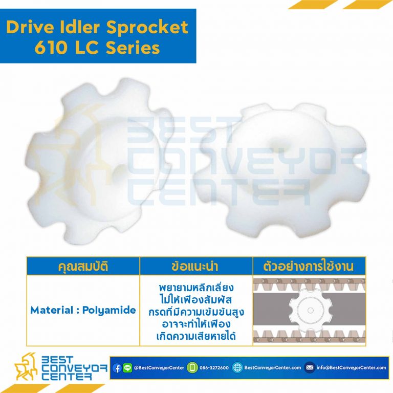 SPROCKET 10Z, BORE 20 MM., DIA 205.49 MM. FOR CHAIN 610 LC : 6210052-610 LC