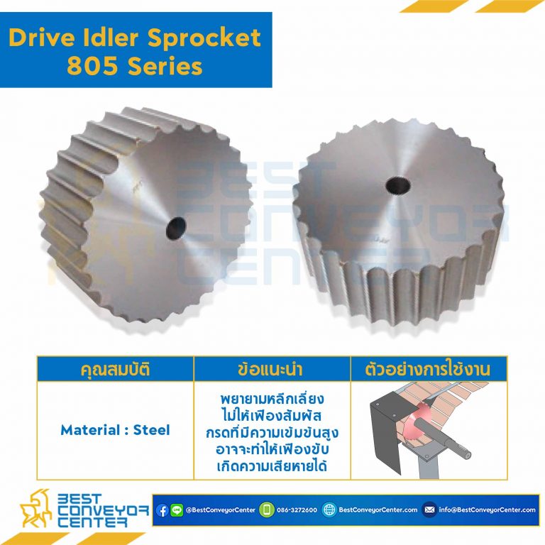 SPROCKET 15Z, BORE 20 MM., DIA 93.67 MM. FOR CHAIN 805 : 6115020-805