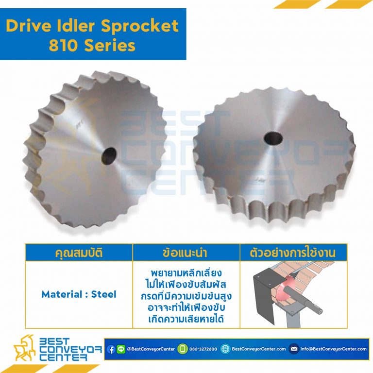 SPROCKET 21Z, BORE 20 MM., DIA 129.26 MM. FOR CHAIN 810 : 6121035-810