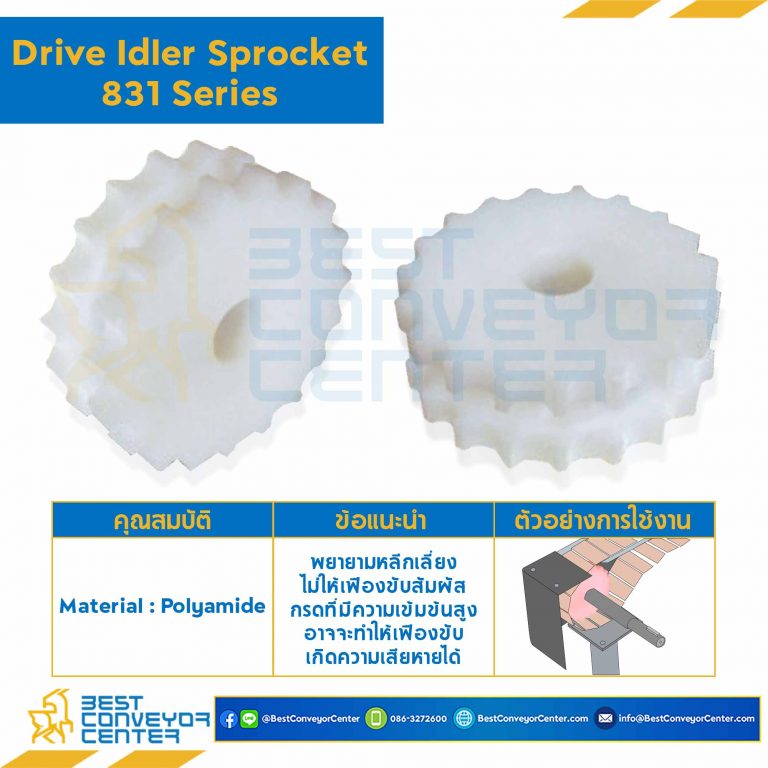 SPROCKET 15Z, BORE 20 MM., DIA 92.67 MM. FOR CHAIN 831 : 6215620-831