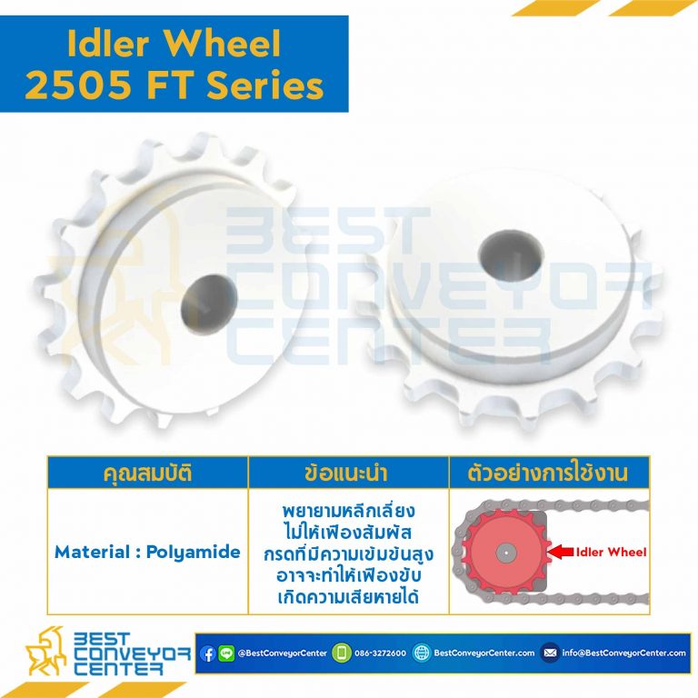 SPROCKET 16Z, BORE 40 MM., DIA 128.9 MM. FOR CHAIN 2505FT : 2500Z1640106-2505FT