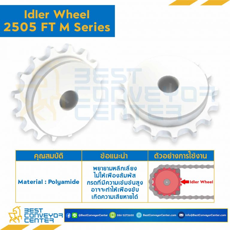 SPROCKET 16Z, BORE 35 MM., DIA 128.9 MM. FOR CHAIN 2505FT M : 2500Z1635104-2505FT M