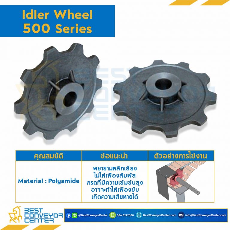 SPROCKET 8Z, BORE 30 MM., DIA 130.5 MM. FOR CHAIN 500 : 6608136-500