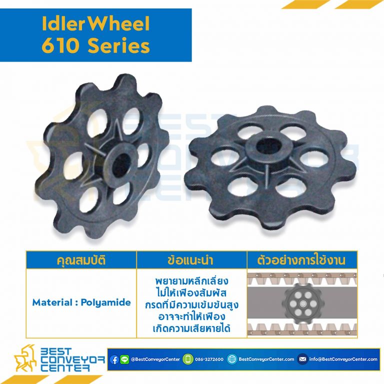 SPROCKET 8Z, BORE 25 MM., DIA 166 MM. FOR CHAIN 610 : 6608791-610