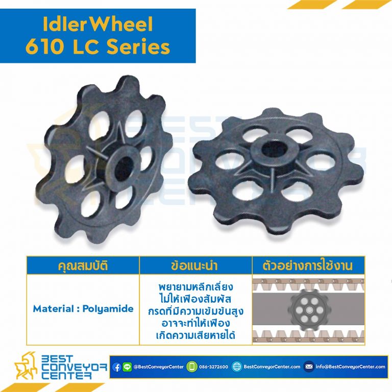 SPROCKET 10Z, BORE 25 MM., DIA 205.45 MM. FOR CHAIN 610 LC : 6610797-610 LC