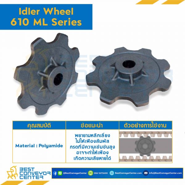 SPROCKET 8Z, BORE 25 MM., DIA 166 MM. FOR CHAIN 610 ML : 6608791-610 ML