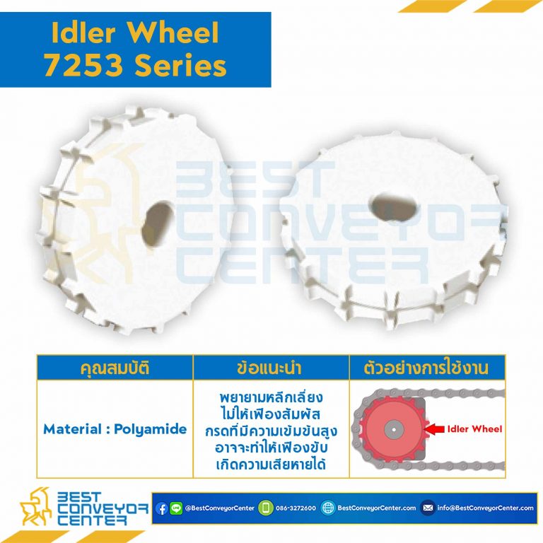 SPROCKET 18Z, BORE 35 MM., DIA 146.28 MM. FOR CHAIN 7253 : 6518733-7253