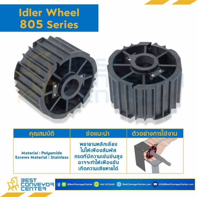 SPROCKET 25Z, BORE 40 MM., DIA 153.20 MM. FOR CHAIN 805 : 6625224-805