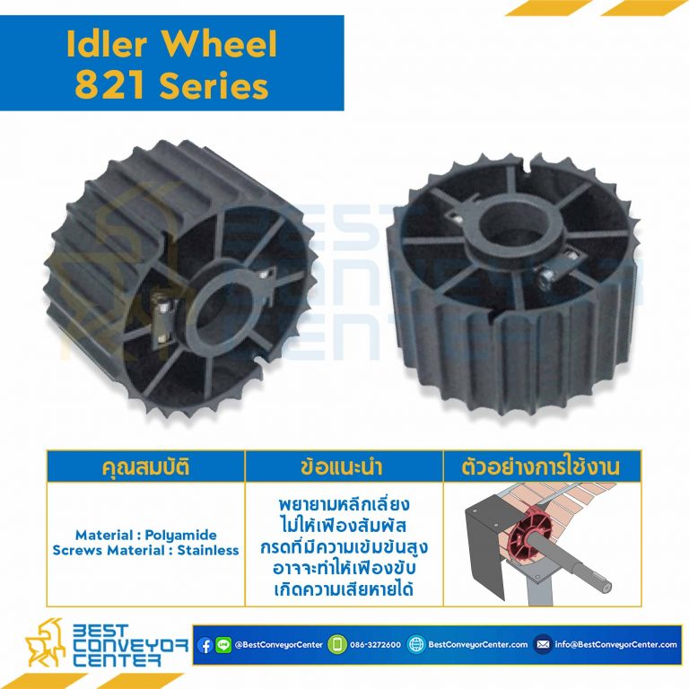 SPROCKET 25Z, BORE 45 MM., DIA 153.20 MM. FOR CHAIN 821 : 6625297-821