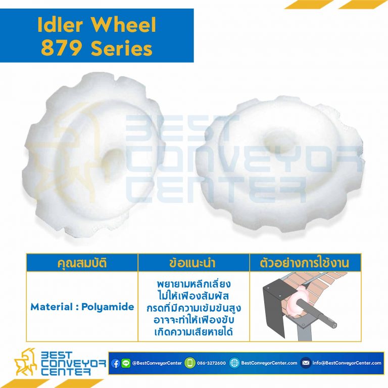 SPROCKET 11Z, BORE 40 MM., DIA 135.23 MM. FOR CHAIN 879 : 6511320-879