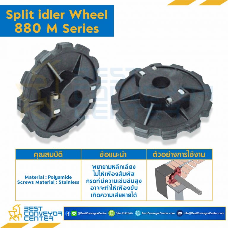 SPROCKET 12Z, BORE 35 MM., DIA 147.21 MM. FOR CHAIN 880 M : 6612065-880 M