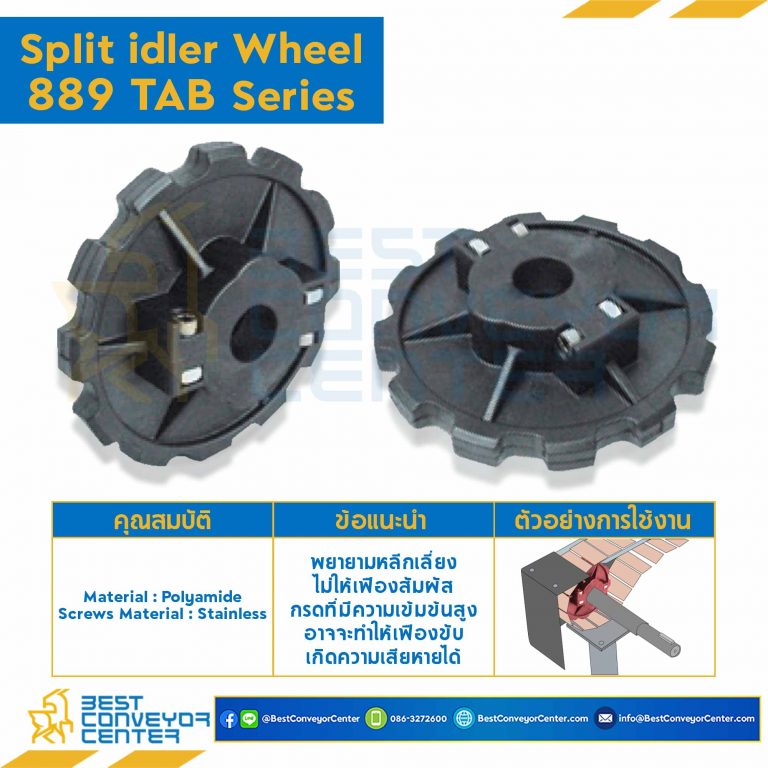 SPROCKET 12Z, BORE 40 MM., DIA 147.21 MM. FOR CHAIN 889 TAB : 6612066-889 TAB