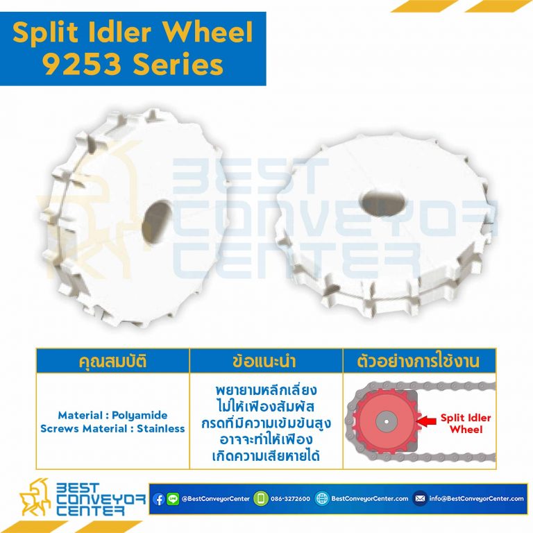 SPROCKET 16Z, BORE 35 MM., DIA 130.2 MM. FOR CHAIN 9253 : 6516772-9253
